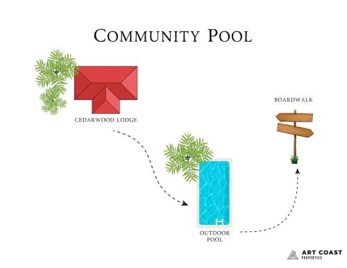Cedarwood Lodge Community Pool! - image 4