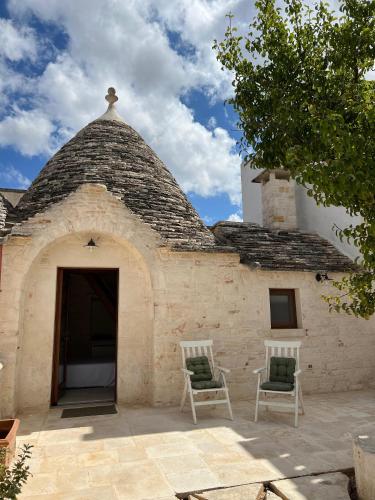 Nidus Petrae in 阿爾貝羅貝洛市中心