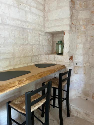 Nidus Petrae in 阿爾貝羅貝洛市中心