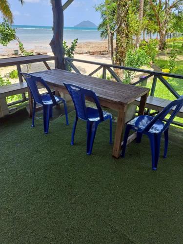 Kohchang Honeymoon Beach Resort