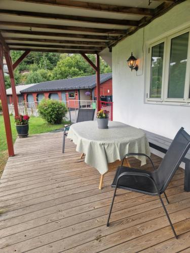 Fasilitas, Villa Svale, privat og fredelig in Kristiansand