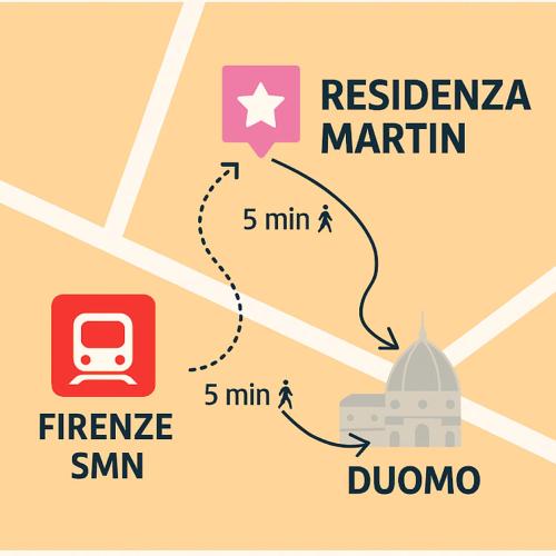 Residenza Martin, Florencie (fotografie 4)