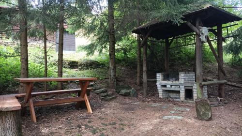 Garden, Chata Masarka in Uherský Brod