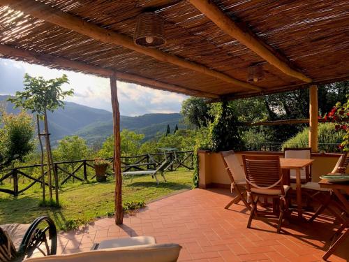 A környék, Scenic Stay in Restored Retreat in Monterchi