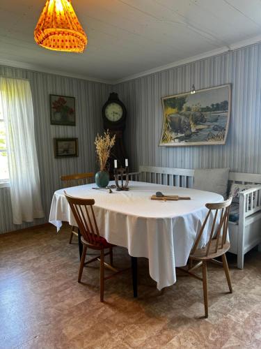 Facilities, Historic summer retreat in Glava in Björbol