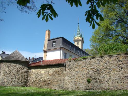 Hotel Pivovar