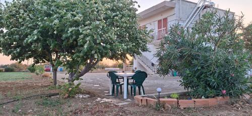 IMARET house in Platanitis Maronia