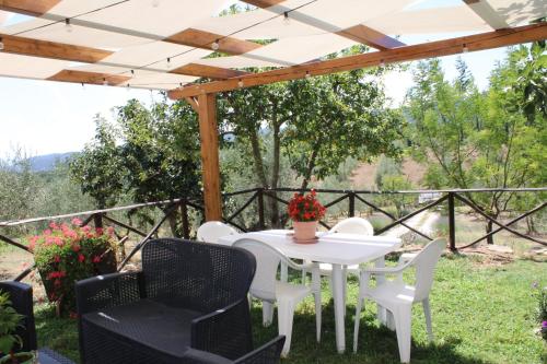 Alle Preci Country house in Avigliano Umbro