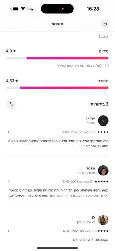 הכינרת מולי, Tiberias (fotografie 3)