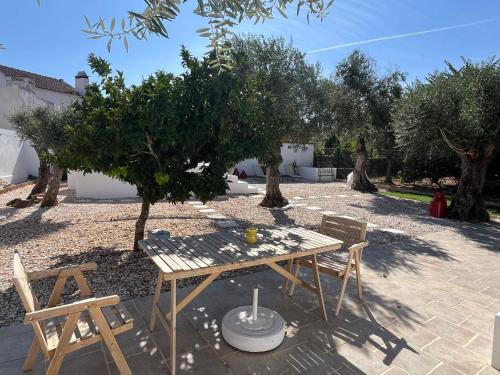 設施, Cantinho do Baloiço (Cantinho do Baloico) in 維索薩鎮