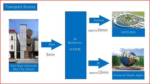 Osaka - Apartment - Vacation STAY 18511