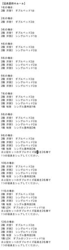 Saifu Ume - Vacation STAY 52782v