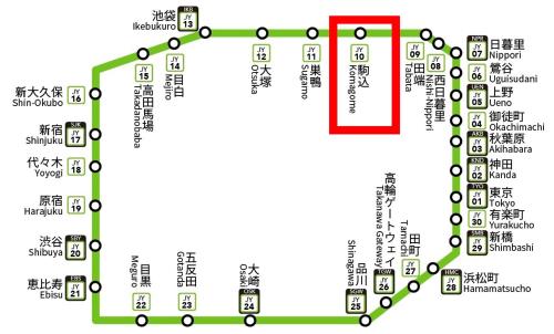 駒込JR山手线步行1min地铁直达新宿池袋上野东京站无电梯