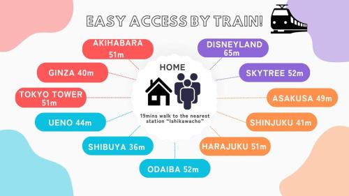 中村町2丁目