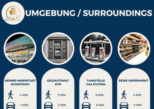 RtR Essen - Für bis zu 8 Personen - Voll ausgestattet - Zentral Limbecker Platz - Messe - Uniklinikum - Smart TV - Modern - image 2