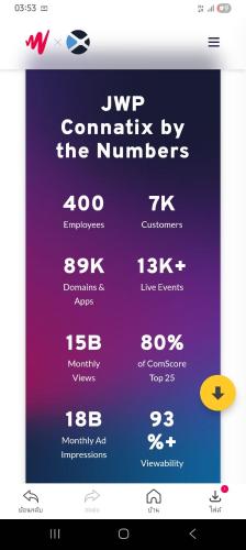 PANUWAT PEANSUKnickky1991 in Na Noi