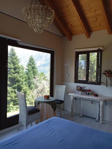Enoro, Pramanta (foto 4)