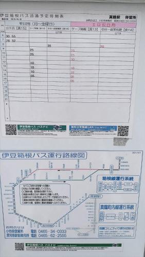 箱根と熱海の中間駅徒歩10分海徒歩3分のリビエラマナヅル, Wada (zdjęcie 8)