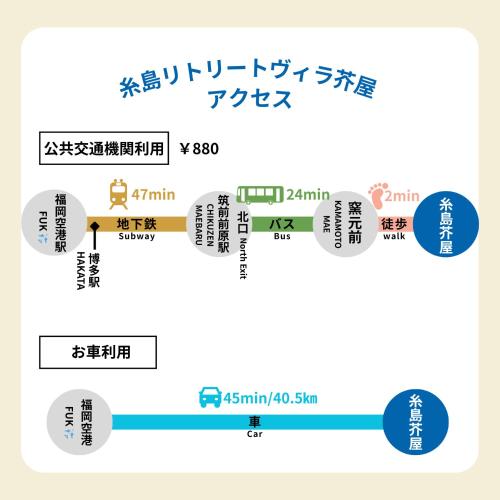 糸島リトリートヴィラ芥屋