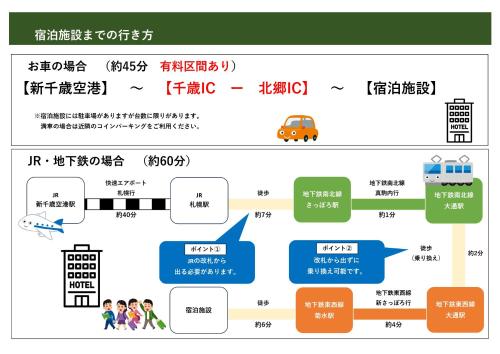 こぐまヴィラ