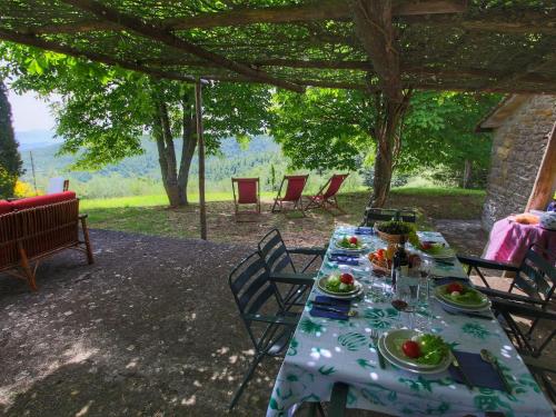 Навколишнє середовище, Cottage with swimming pool in Анг'ярі