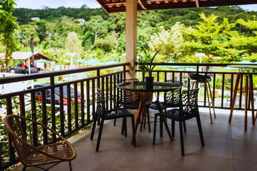 Uitzicht, Pousada do Lago in Guaramiranga