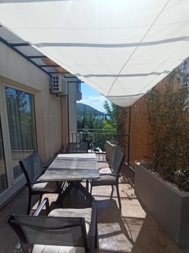 منظر, Svet Kamenari in Josice