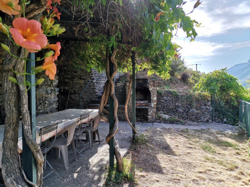 Bergerie " Le Cortal " in Nohedes