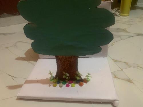 Noida - Miniatura 3