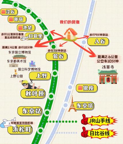302Room,7-minute walk from Uguisudani Station located on the 3nd floor of an apartment-style building Twin room No elevator, Tokio (fotografie 10)