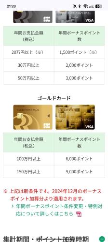 Pheach sothyの写真