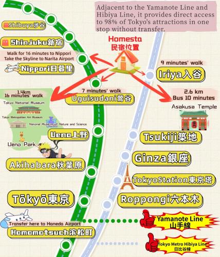 202Room,7-minute walk from Uguisudani Station located on the 2nd floor of an apartment-style building Twin room No elevator