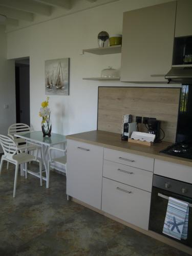 Brisa Del Mar in Gustavia