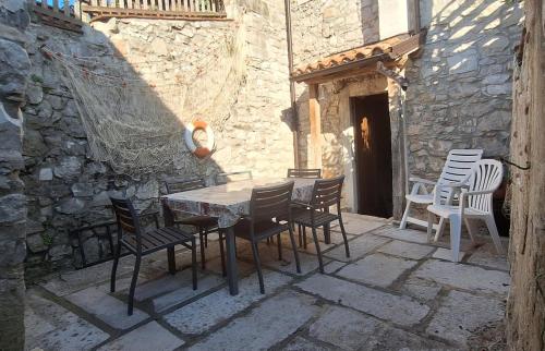 المرافق, Sailor Nest - Casetta carsica Aurisina in Santa Croce