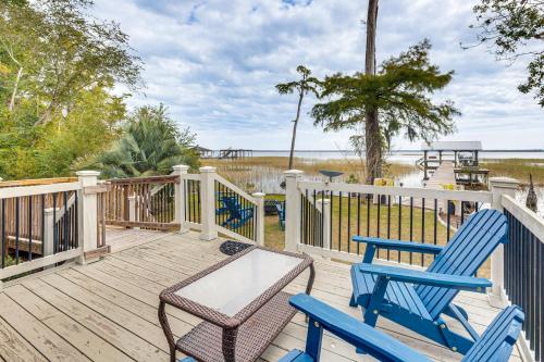 Fish, Swim & Grill: Lakefront Carolina Home! in Whiteville (NC)