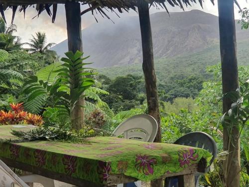 Зовнішній вигляд готелю, Volcano island paradise in Iapkapen