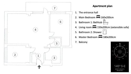 Central Premium Apartment - Brașov