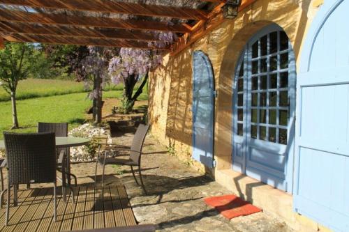 Les Combes avec piscine chauffée au nord Sarlat gîte à louer Peytivie