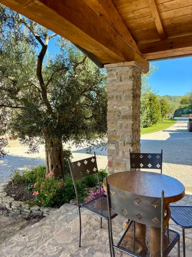 Agriturismo la Tana