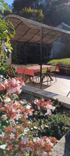 Le Petit Prieuré Langeais gîte à louer Langeais