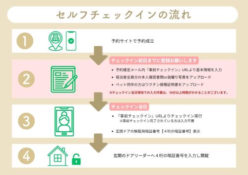 Nagasaki - House - Vacation STAY 19938