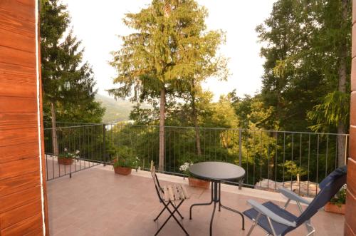 Volpicelli B&B in Civitella Alfedena
