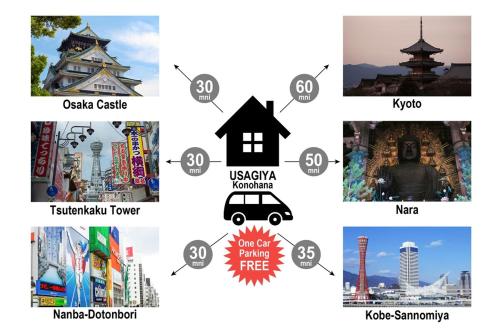 USAGIYA Konohana Osaka