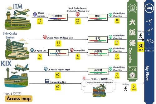 sazaya 広々プライベートデッキ付き一棟貸切 最寄駅から徒歩30秒 海遊館5分 USJ15分 !!大人気の鬼滅の刃-無限城風の天井装飾