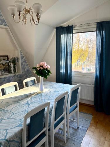 Einrichtungen, Villa Nisula - yläkerran asunto (Villa Nisula - ylakerran asunto) in Norinkyla