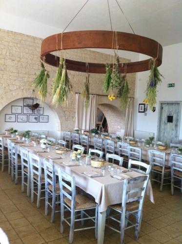 Masseria Colombo in Mottola