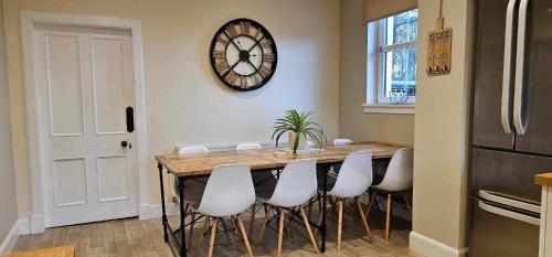 Balmore Farmhouse near Lochness in Scaniport