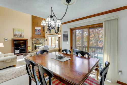 Cozy Condo Less Than Half Mi to Sugar Mountain Resort in Sugar Mountain, USA