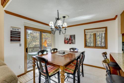 Cozy Condo Less Than Half Mi to Sugar Mountain Resort in Sugar Mountain, USA