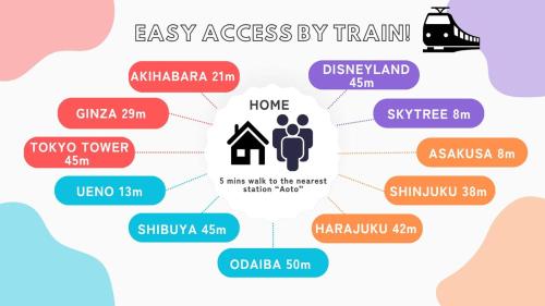アンドステイ青戸3丁目